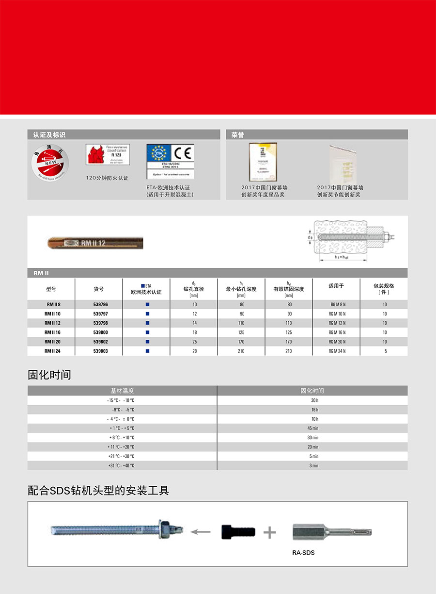 慧鱼化学锚栓RM II-3.jpg